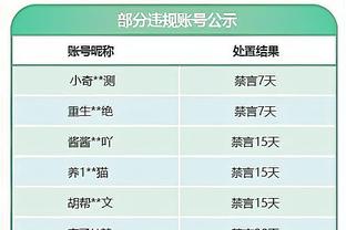 王子星：时光真对每个人都公平吗 怎么有人39了还这个竞技水平呢